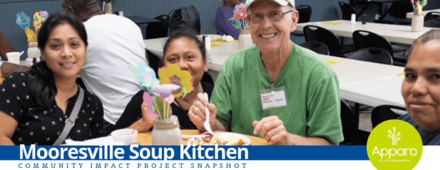 Mooresville Soup Kitchen 2019 CIP Feature Image