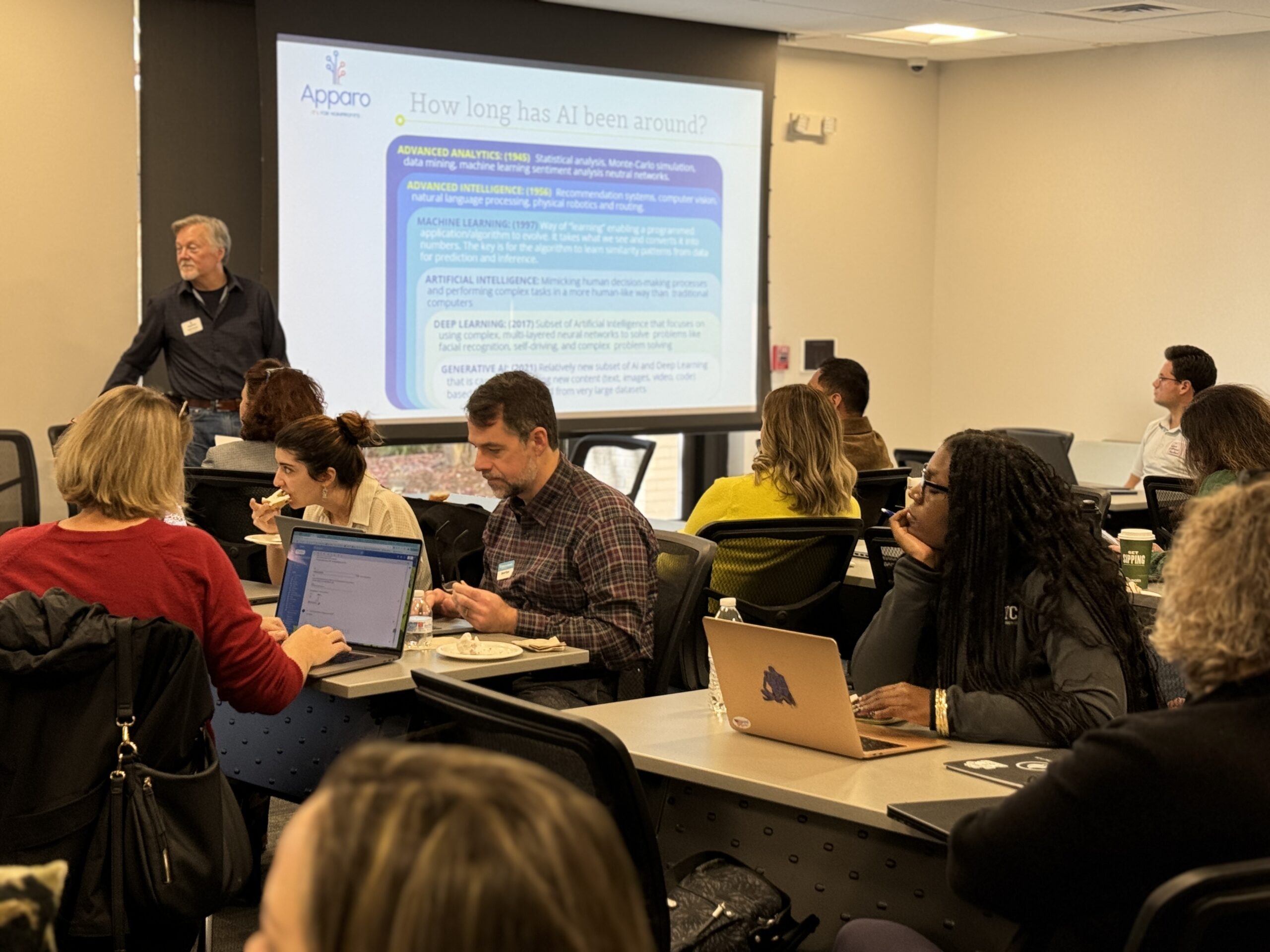 Workshop attendees engage in interactive prompting sessions and learn key elements of best leveraging AI for nonprofits.